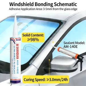 Automotive Windshield Bonding Adhesive, High-Strength PU Sealant