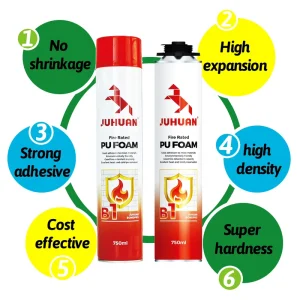 B1 Grade Fire Retardant Polyurethane Foam Sealant for Doors, Windows, and Building Insulation