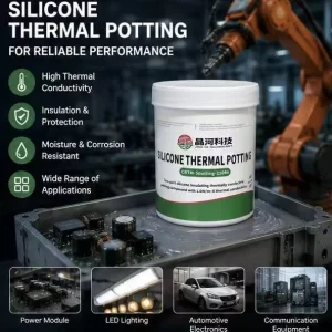 Factory Direct Thermal Adhesive High-Insulation Electronics Potting Compound for CPB