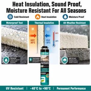 High-Temperature Gasket Maker Adhesive Sealant for Machines and Car Accessories
