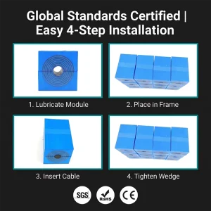 IP68 Cable Penetration Seal Rubber Sealing Block Flame-Retardant Rubber