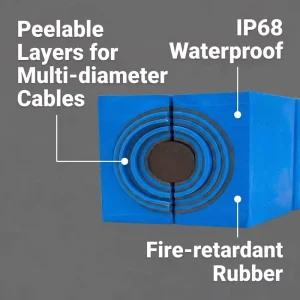 Precision Cable Sealing Module Cable Penetration Seal with MCT System 60mm Length Fireproof Cable Seal